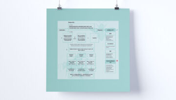 diagnostika-alergie-hmyz